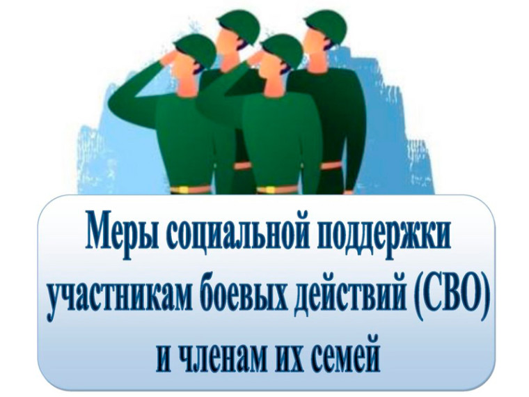 Поддержка участников СВО. Поддержка участников СВО.